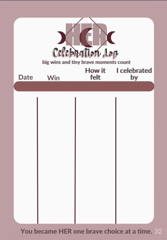 Celebration log worksheet from HER Rhythm for recording personal wins, how they felt, and how you celebrated them.